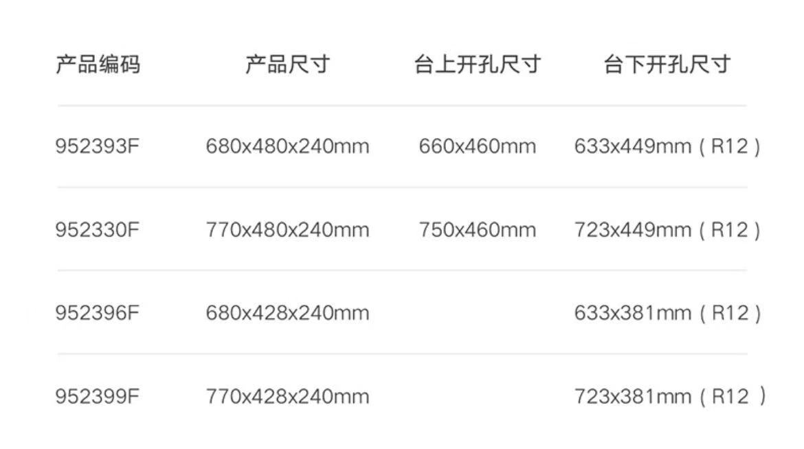 952393F.BL系列.圆角台上盘.纳米+PVD哑黑.材质304.680*480*240(R10)